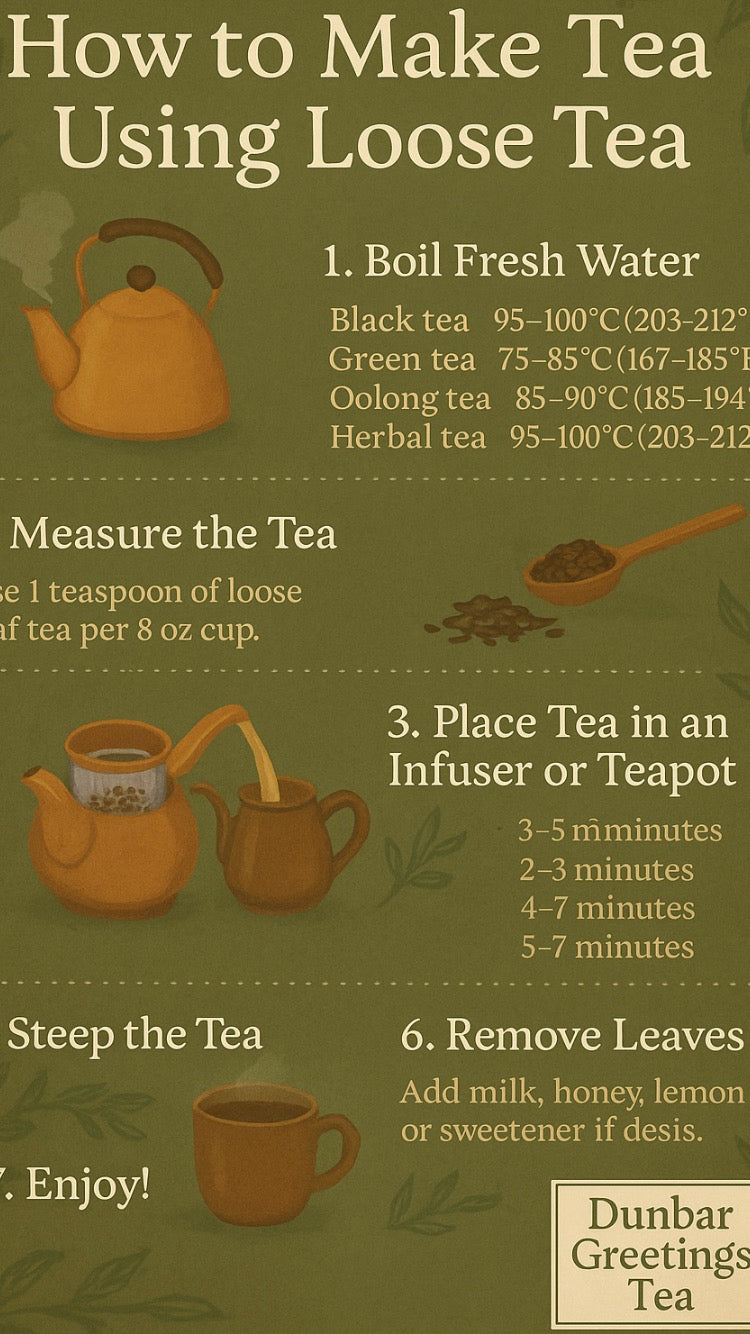 How to make Loose Tea